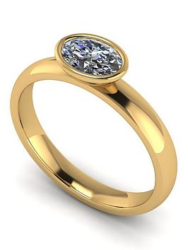 Moissanite 9Ct Gold 090Ct Rub Set Oval Wed Fit Solitaire Ring